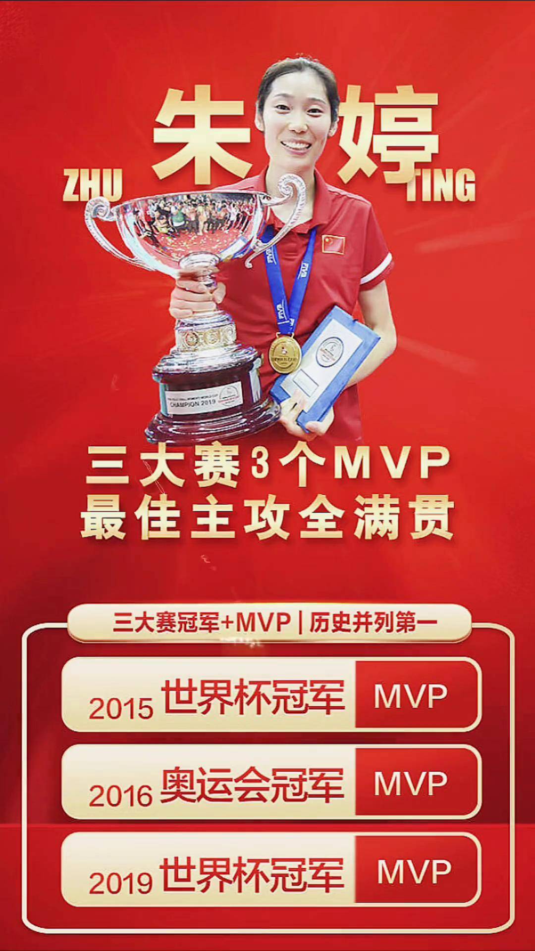 复仇之战!朱婷率领中国队成功爆冷取胜的简单介绍 复仇之战!朱婷率领中国队成功爆冷取胜的简单介绍